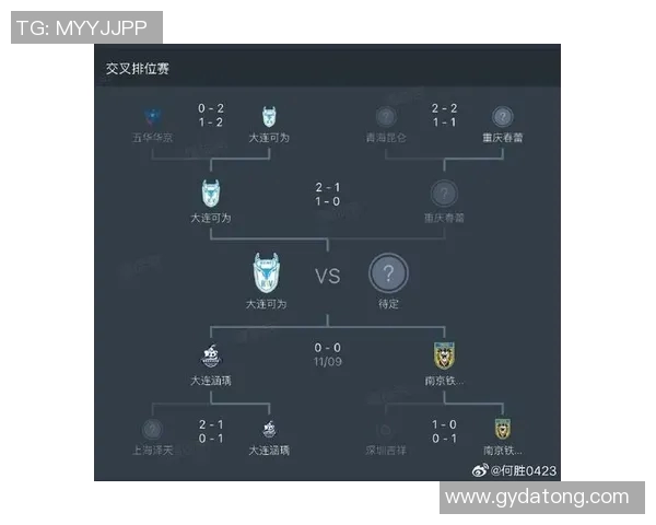 虎扑足球网深度解析中超联赛最新动态与球员转会市场趋势