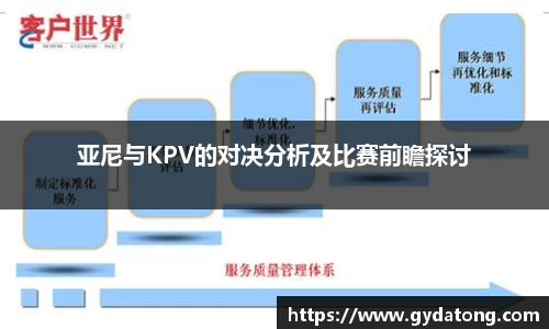 亚尼与KPV的对决分析及比赛前瞻探讨